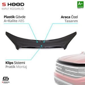 Fiat Doblo ABS Plastik Kaput Rüzgarlığı 2006-2011 - S-Dizayn