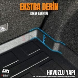 BMW 2 Serisi F44 Üst Bagaj 3D Pro Bagaj Havuzu 2019 ve Üzeri - S-Dizayn